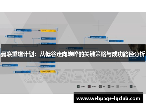 曼联重建计划：从低谷走向巅峰的关键策略与成功路径分析