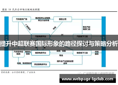 提升中超联赛国际形象的路径探讨与策略分析