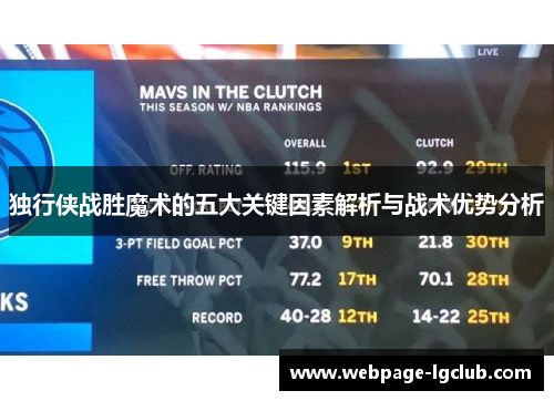 独行侠战胜魔术的五大关键因素解析与战术优势分析