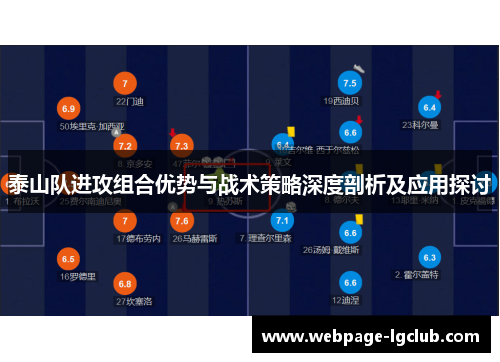 泰山队进攻组合优势与战术策略深度剖析及应用探讨