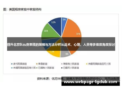 提升北京队比赛表现的策略与方法分析从战术、心理、人员等多维度角度探讨