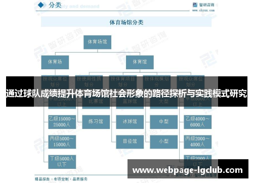 通过球队成绩提升体育场馆社会形象的路径探析与实践模式研究