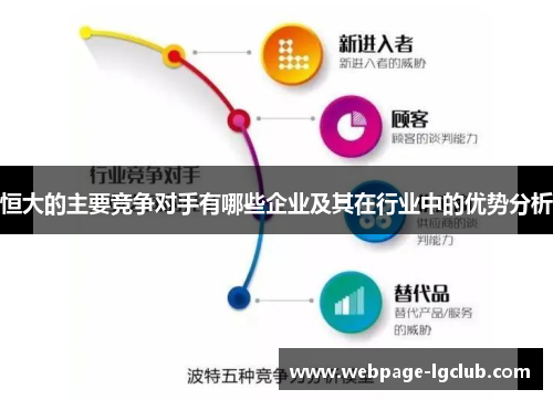 恒大的主要竞争对手有哪些企业及其在行业中的优势分析