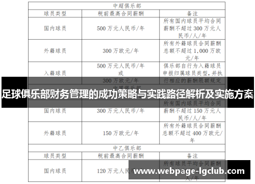 足球俱乐部财务管理的成功策略与实践路径解析及实施方案