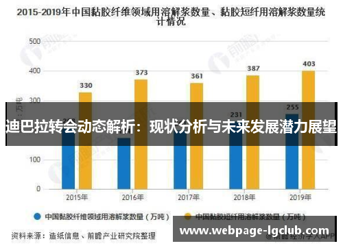 迪巴拉转会动态解析:现状分析与未来发展潜力展望 迪巴拉转会动态解析:现状分析与未来发展潜力展望
