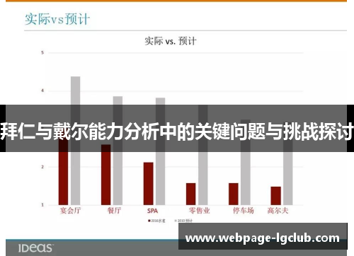 拜仁与戴尔能力分析中的关键问题与挑战探讨