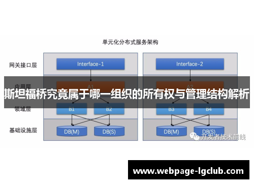 斯坦福桥究竟属于哪一组织的所有权与管理结构解析