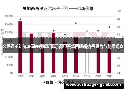 久保建英对阵法国表现解析揭示德甲赛场回暖新信号趋势与前景观察