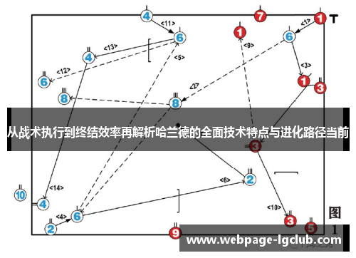 从战术执行到终结效率再解析哈兰德的全面技术特点与进化路径当前