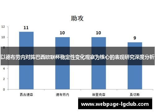 以德布劳内对阵巴西欧联杯稳定性变化观察为核心的表现研究深度分析