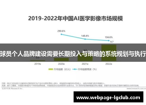 球员个人品牌建设需要长期投入与策略的系统规划与执行