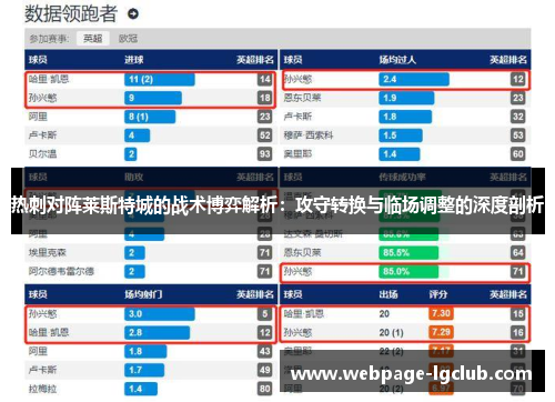 热刺对阵莱斯特城的战术博弈解析：攻守转换与临场调整的深度剖析