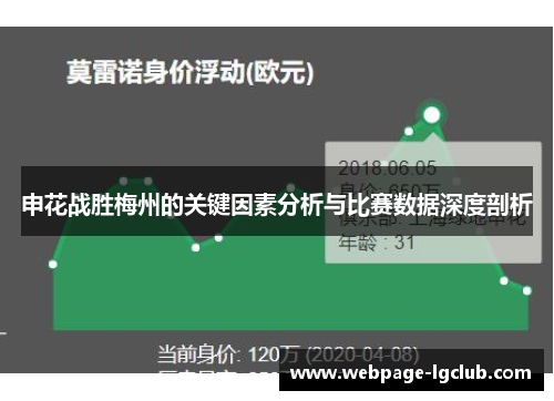 申花战胜梅州的关键因素分析与比赛数据深度剖析