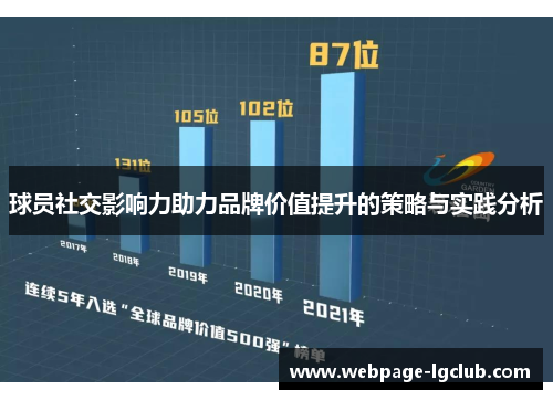 球员社交影响力助力品牌价值提升的策略与实践分析