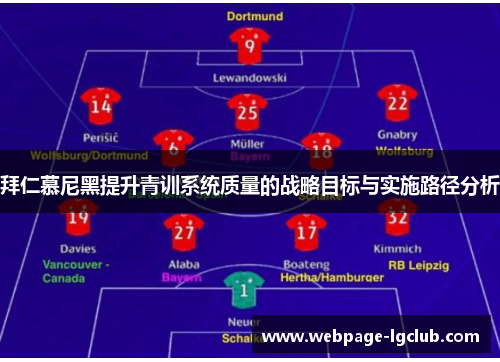 拜仁慕尼黑提升青训系统质量的战略目标与实施路径分析
